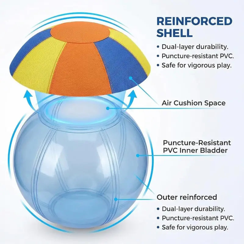 10/18/22"Bite Resistant Inflatable Dog Balls - Tear-Resistant Inflatable Toy with Heavy-Duty Handle Cover & Pump - Durable Exercise Ball for Large Pets (Medium) Set Big Resistance