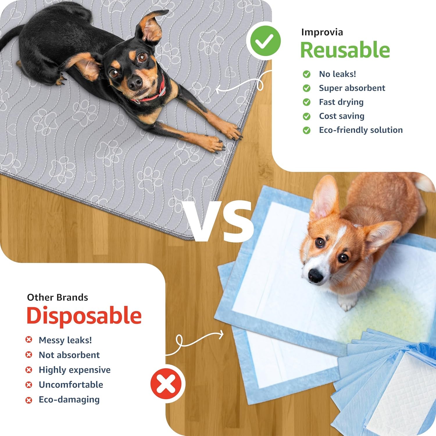 Reusable Waterproof Puppy Pad - Extra-Absorbent and Washable Potty Solution for Dog Training and Whelping - Quick-Drying Floor Protection - 2 Pack, 36" x 41