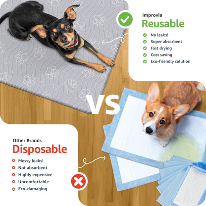 Reusable Waterproof Puppy Pad - Extra-Absorbent and Washable Potty Solution for Dog Training and Whelping - Quick-Drying Floor Protection - 2 Pack, 36" x 41