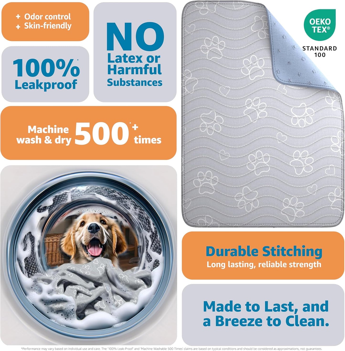 Reusable Waterproof Puppy Pad - Extra-Absorbent and Washable Potty Solution for Dog Training and Whelping - Quick-Drying Floor Protection - 2 Pack, 36" x 41