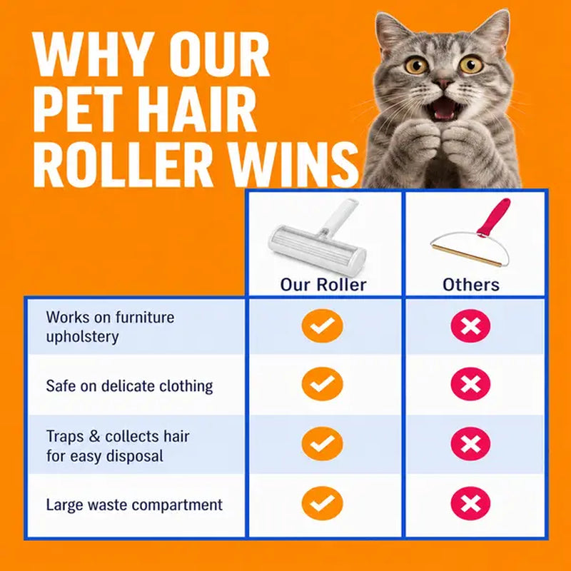 White Pet Hair Removal Roller – 20 Cm Wide Reusable Lint & Fur Cleaner for Sofas, Carpets, Bedding & Pet Mats – Easy One‑Touch Empty Grooming Tool for Cat & Dog Hair Cleanup Midyearsale