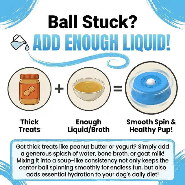 #Summervibes 3-In-1 Suction Slow Feeder Dog Lick Bowl, No-Spill Licking Mat with Built-In Treat Ball & Cleaning Brush, Interactive Anti-Slip Dog Bowl for Yogurt, Peanut Butter & Liquid Treats